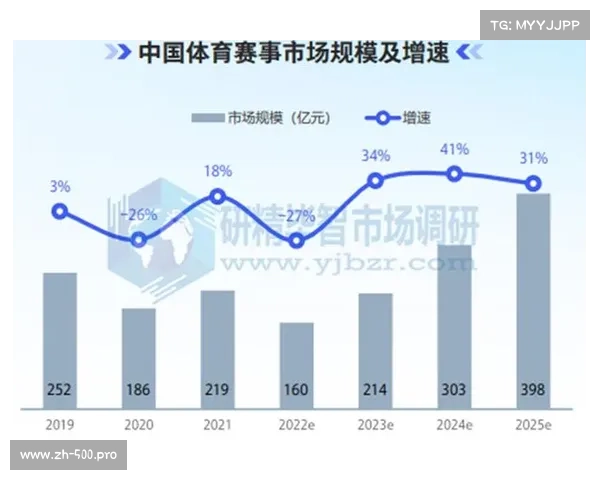 2008年北京奥运会对中国社会经济文化发展的深远影响与历史意义分析 2008年北京奥运会对中国社会经济文化发展的深远影响与历史意义分析
